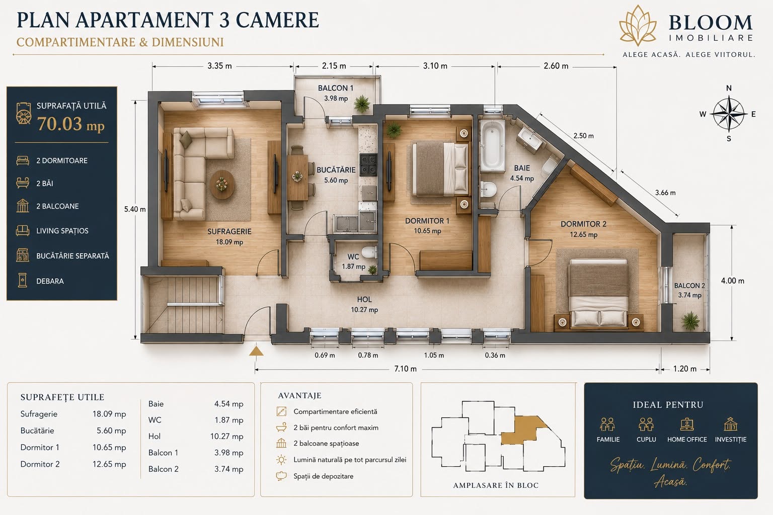 Plan detaliat al apartamentului